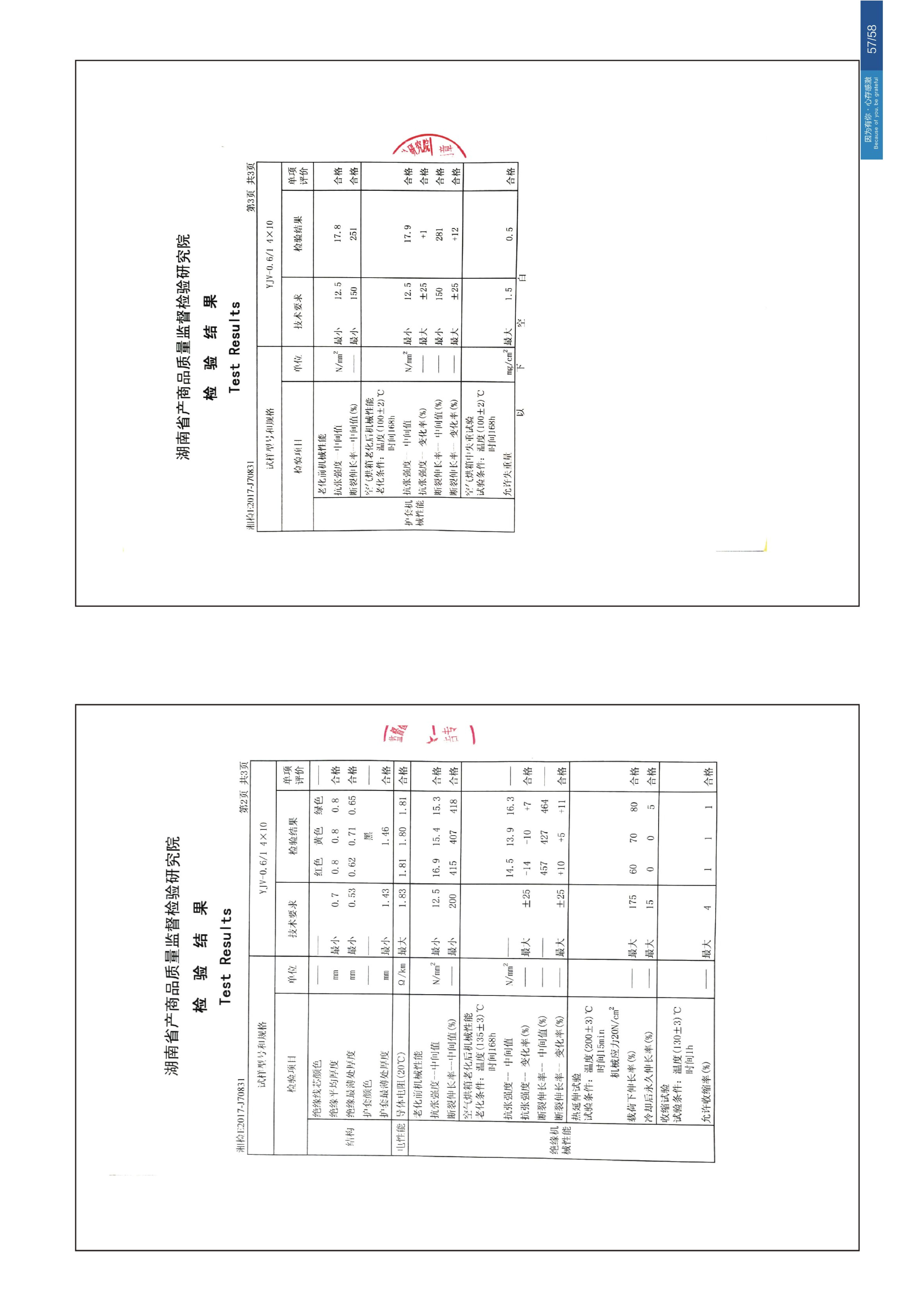企业画册 第32页