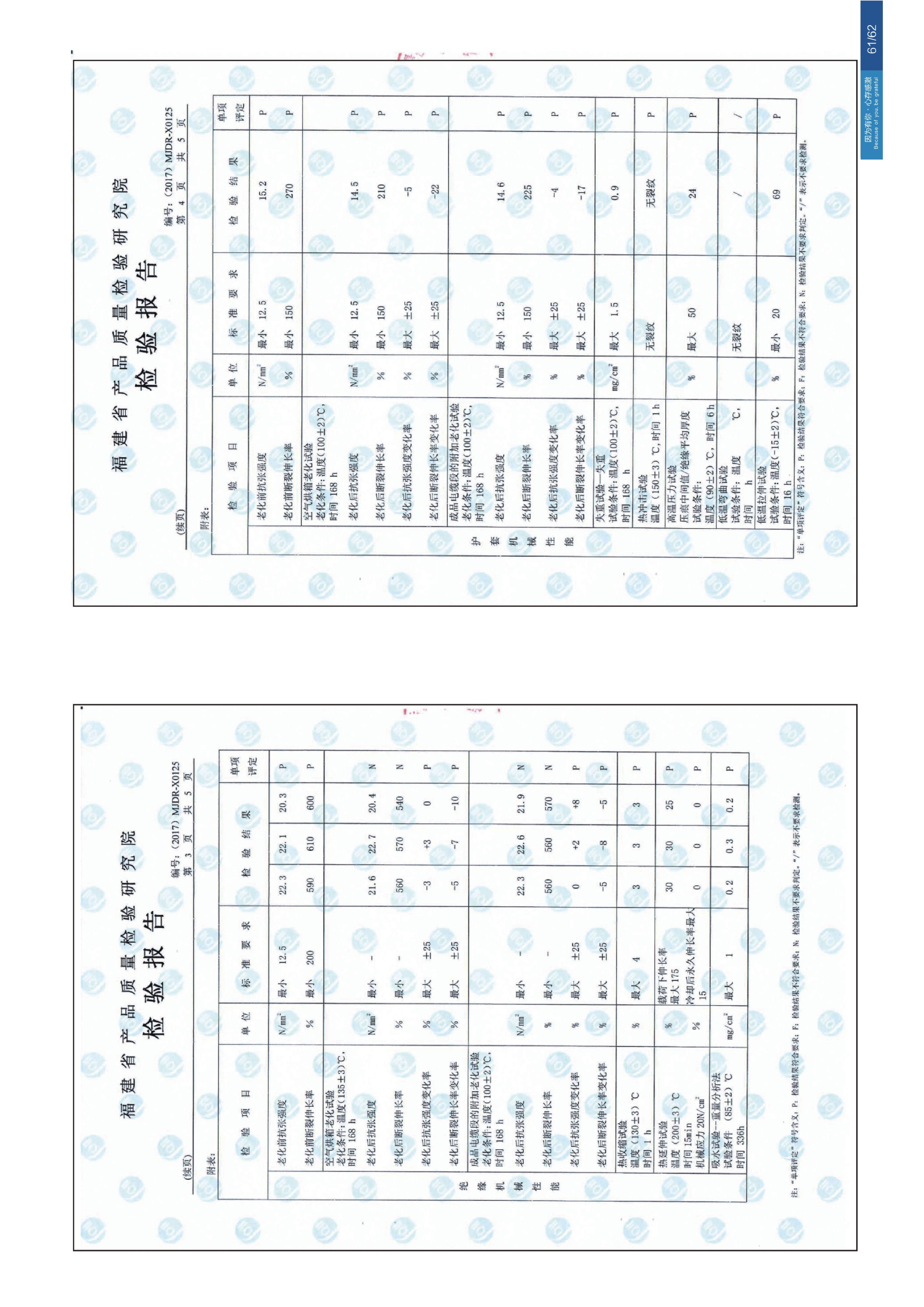 企业画册 第34页