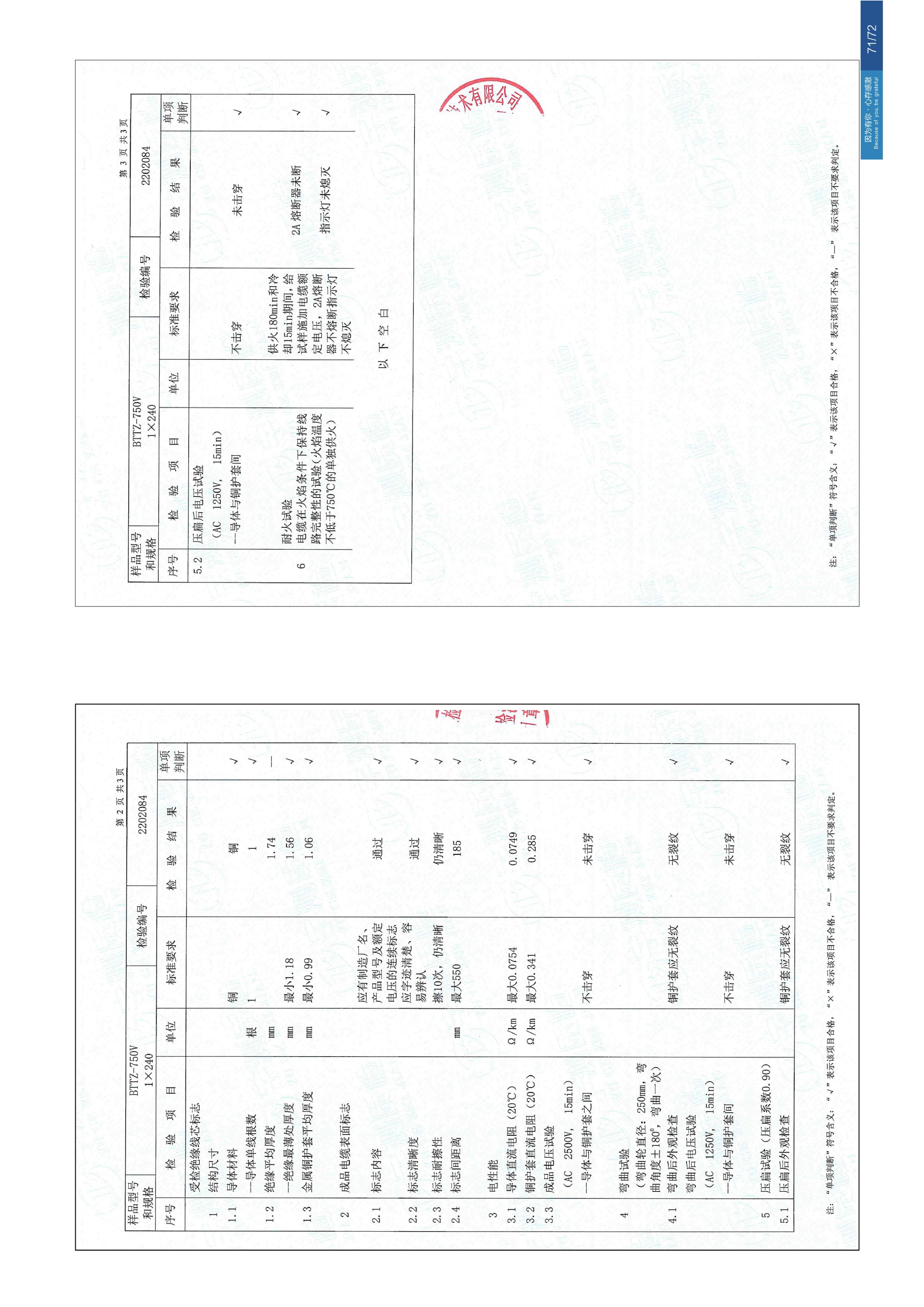 企业画册 第39页