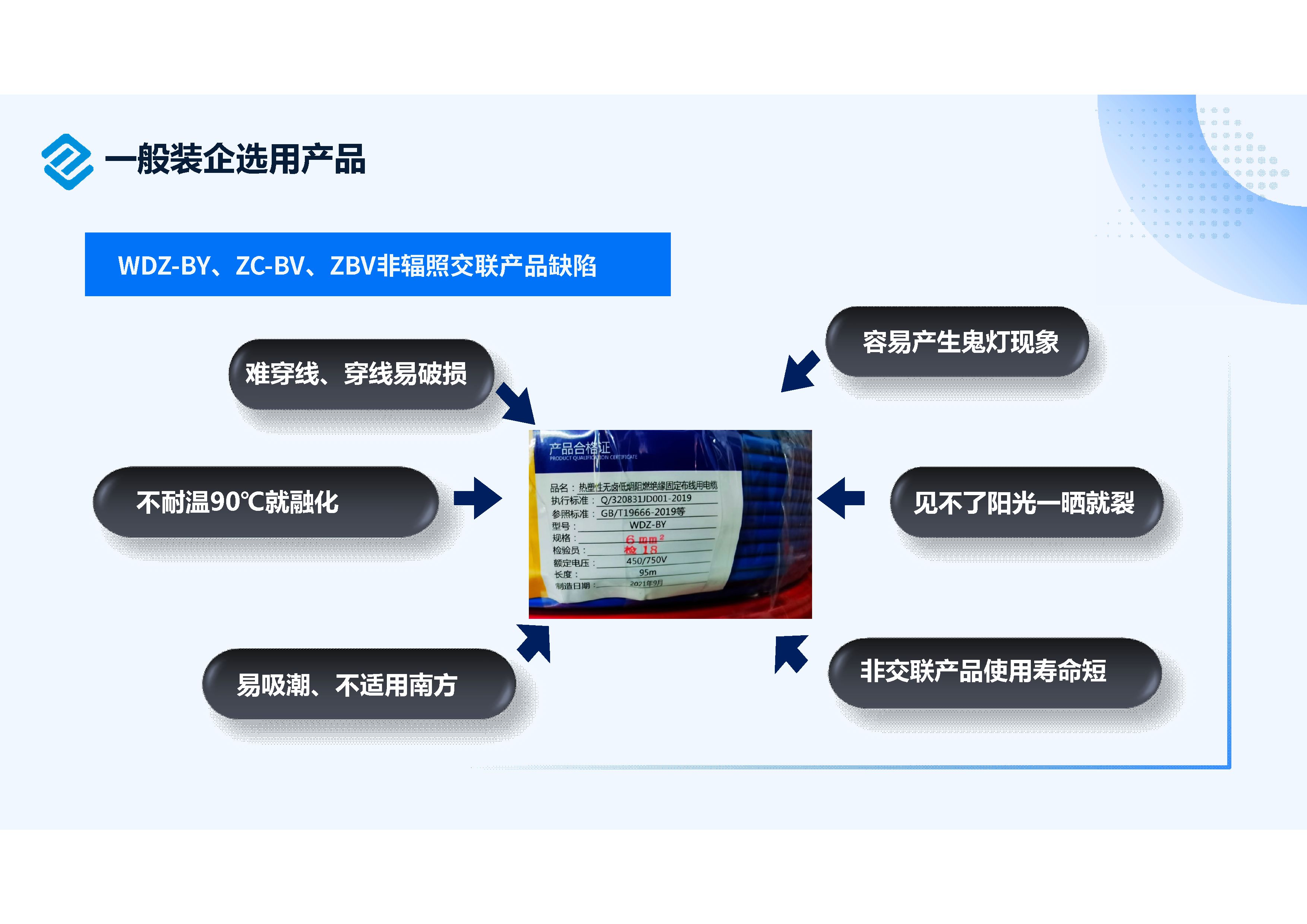 莱恩家装电线 第9页