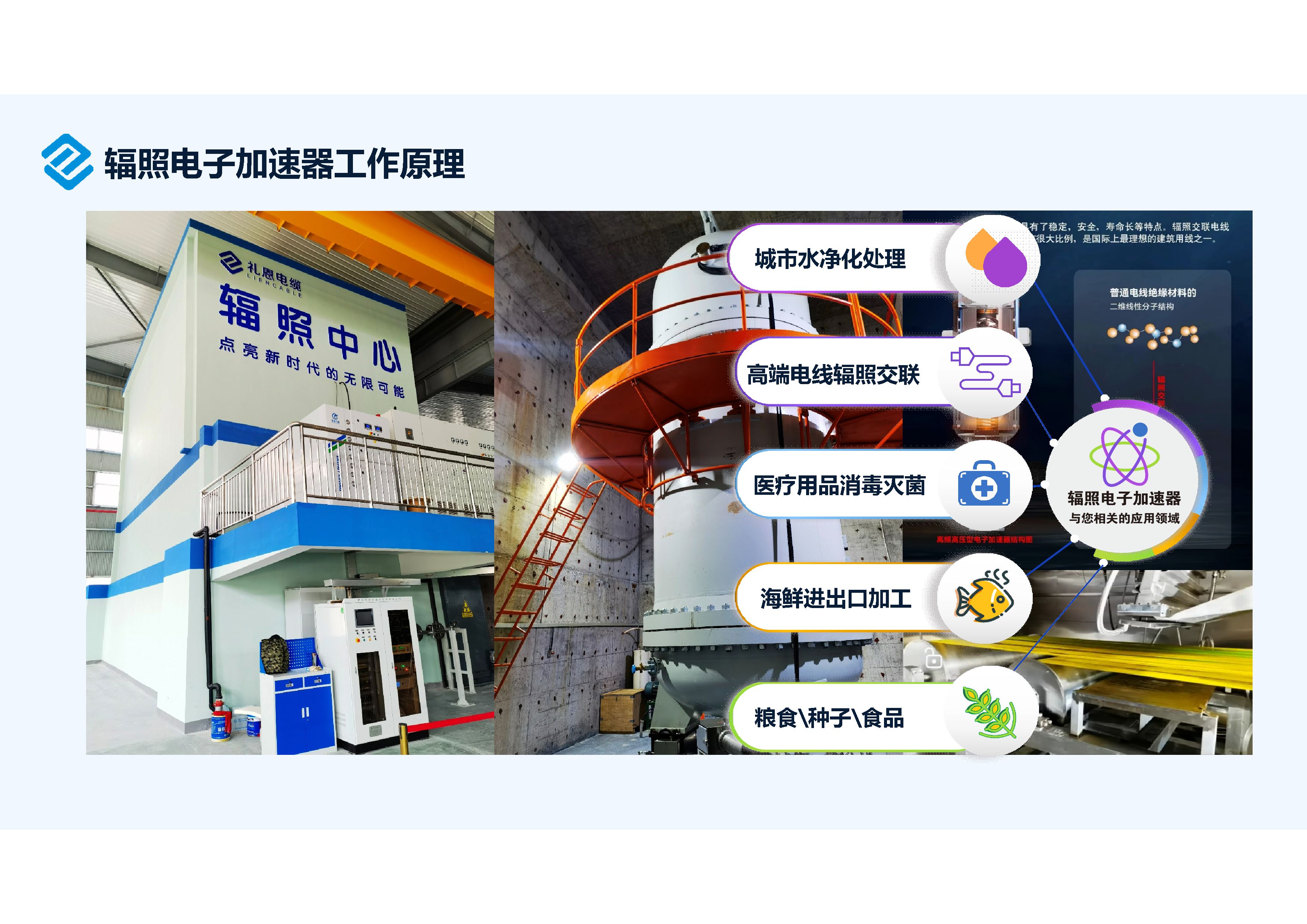 莱恩家装电线 第12页