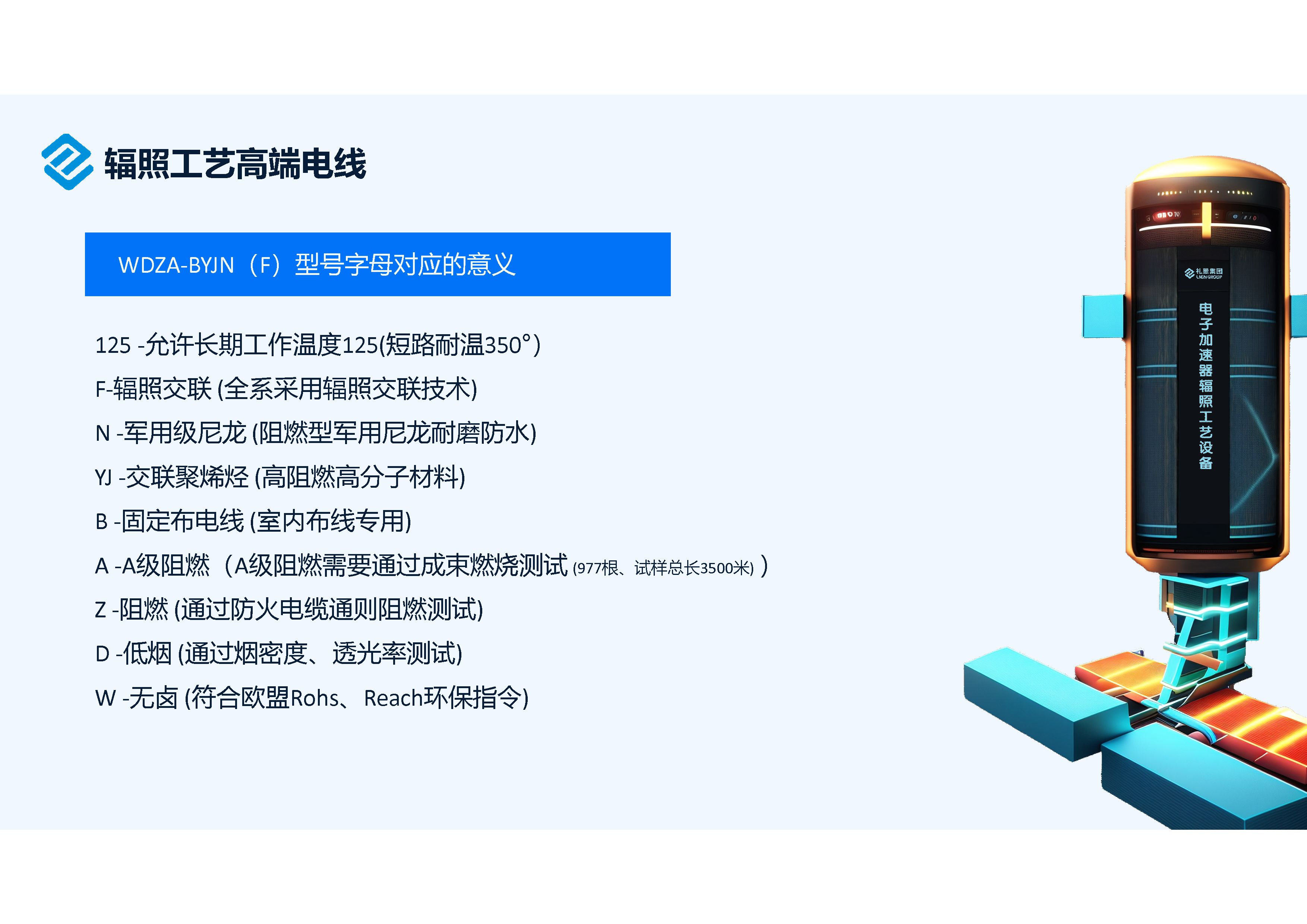 莱恩家装电线 第16页