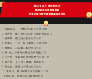 祝贺！礼恩科技有限公司首席质量官柯宗海在福建省首届首席质量官质量治理技能大赛中荣获优胜奖！